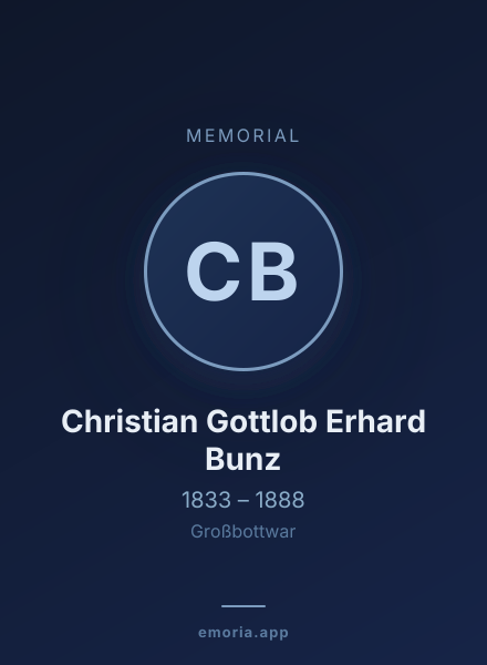 Memorial portrait of Christian Gottlob Erhard Bunz