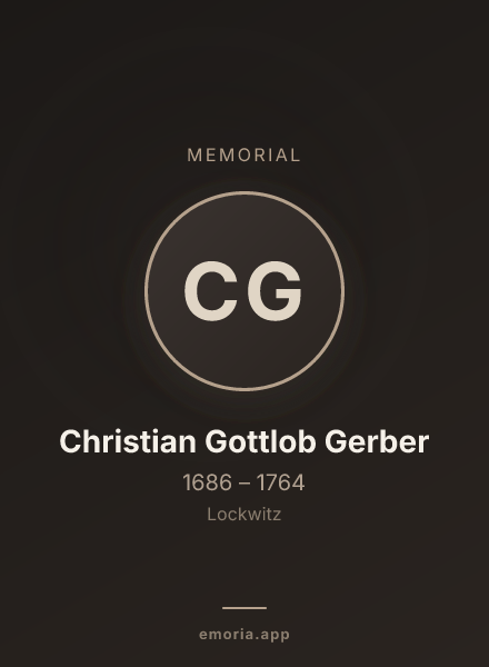 Memorial portrait of Christian Gottlob Gerber