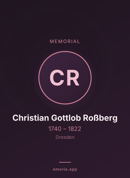 Memorial portrait of Christian Gottlob Roßberg