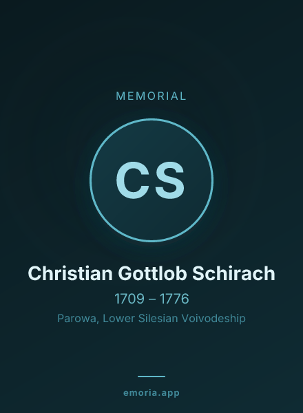 Memorial portrait of Christian Gottlob Schirach