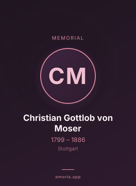 Memorial portrait of Christian Gottlob von Moser