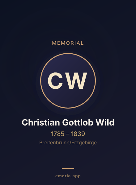 Memorial portrait of Christian Gottlob Wild