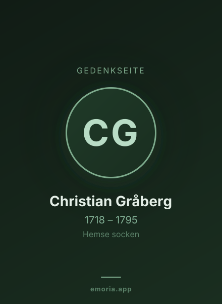 Gedenkportrait von Christian Gråberg