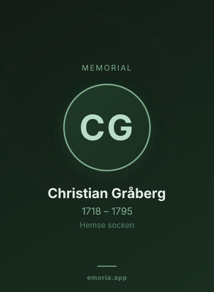 Memorial portrait of Christian Gråberg