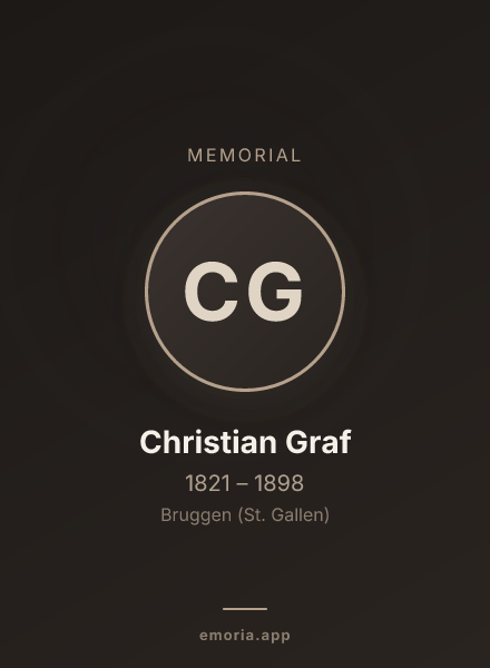 Memorial portrait of Christian Graf