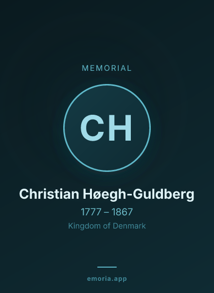 Memorial portrait of Christian Høegh-Guldberg