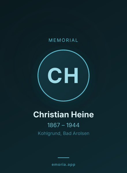 Memorial portrait of Christian Heine