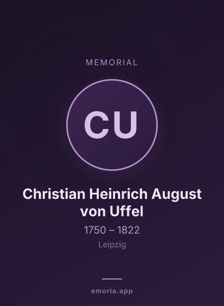 Memorial portrait of Christian Heinrich August von Uffel