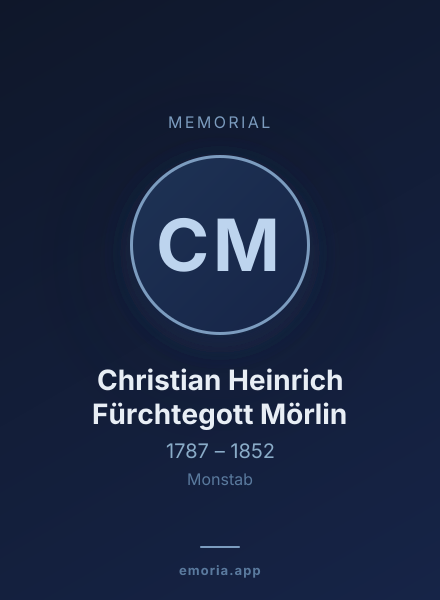 Memorial portrait of Christian Heinrich Fürchtegott Mörlin