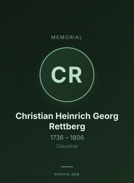 Memorial portrait of Christian Heinrich Georg Rettberg