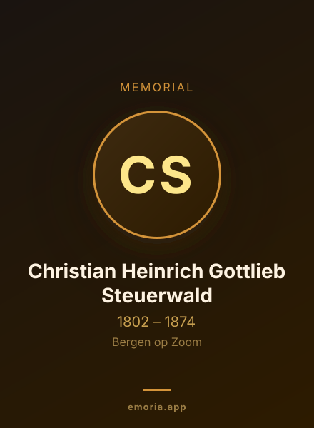 Memorial portrait of Christian Heinrich Gottlieb Steuerwald