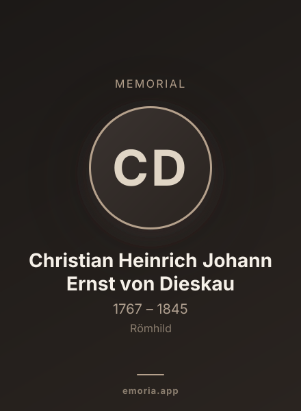 Memorial portrait of Christian Heinrich Johann Ernst von Dieskau