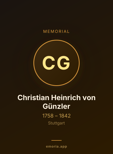 Memorial portrait of Christian Heinrich von Günzler