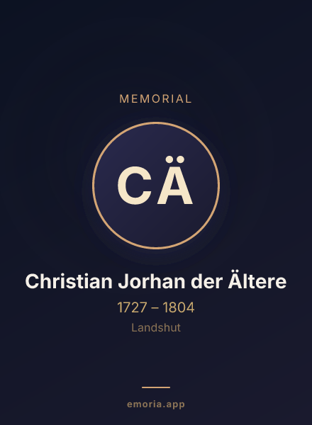 Memorial portrait of Christian Jorhan der Ältere