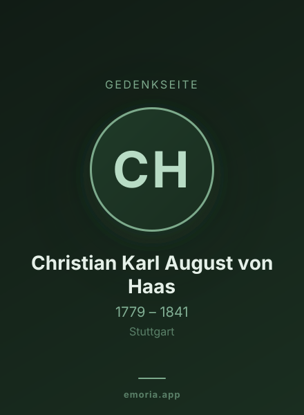 Gedenkportrait von Christian Karl August von Haas