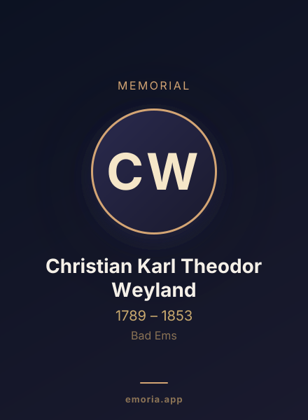Memorial portrait of Christian Karl Theodor Weyland