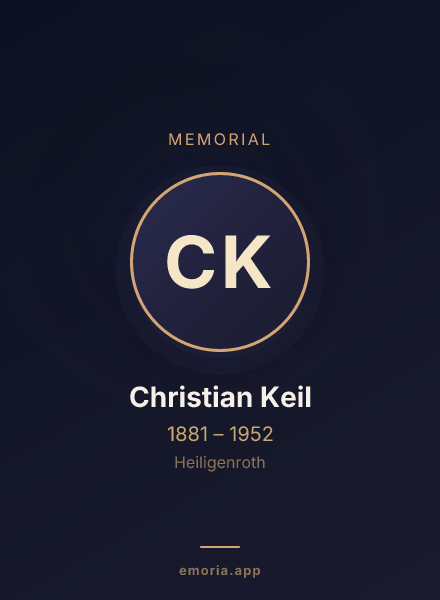 Memorial portrait of Christian Keil