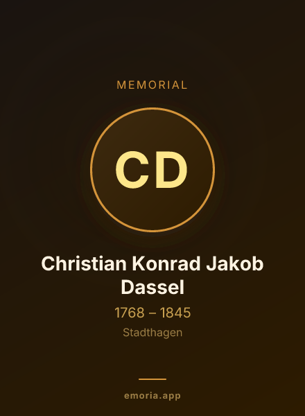 Memorial portrait of Christian Konrad Jakob Dassel