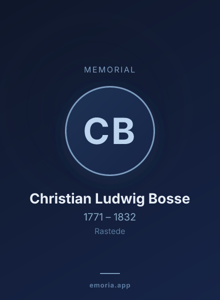 Memorial portrait of Christian Ludwig Bosse