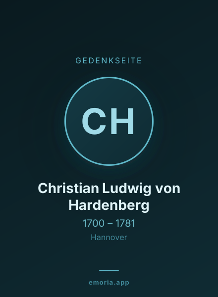 Gedenkportrait von Christian Ludwig von Hardenberg