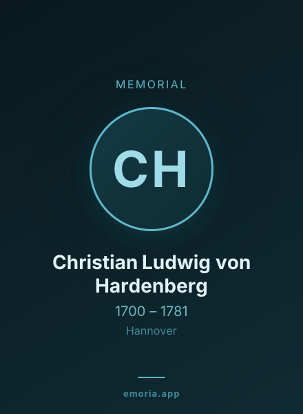 Memorial portrait of Christian Ludwig von Hardenberg