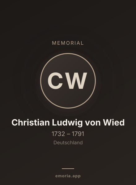 Memorial portrait of Christian Ludwig von Wied