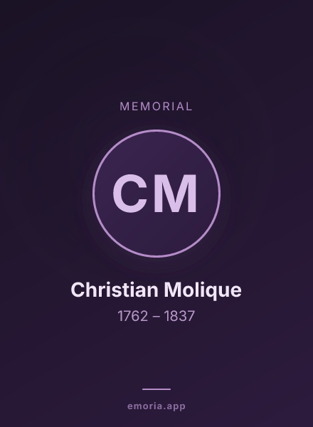 Memorial portrait of Christian Molique