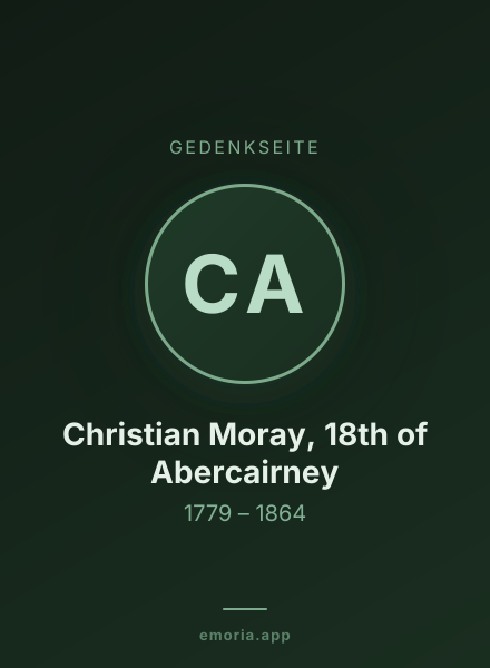 Gedenkportrait von Christian Moray, 18th of Abercairney