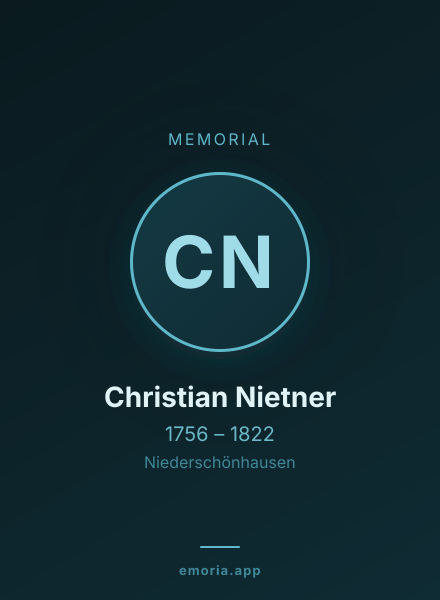 Memorial portrait of Christian Nietner