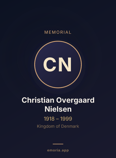 Memorial portrait of Christian Overgaard Nielsen