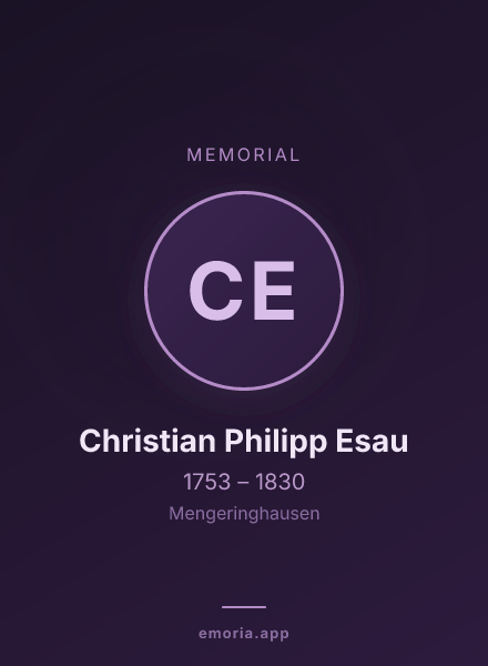 Memorial portrait of Christian Philipp Esau