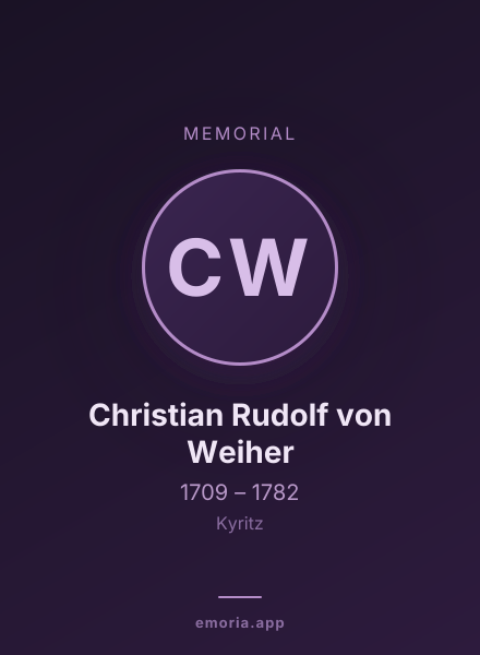 Memorial portrait of Christian Rudolf von Weiher