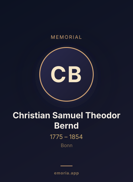 Memorial portrait of Christian Samuel Theodor Bernd