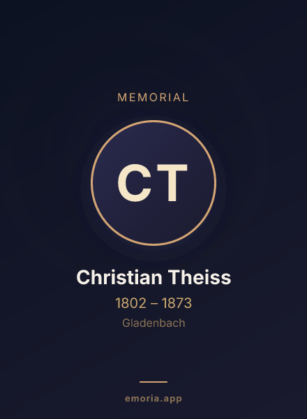 Memorial portrait of Christian Theiss