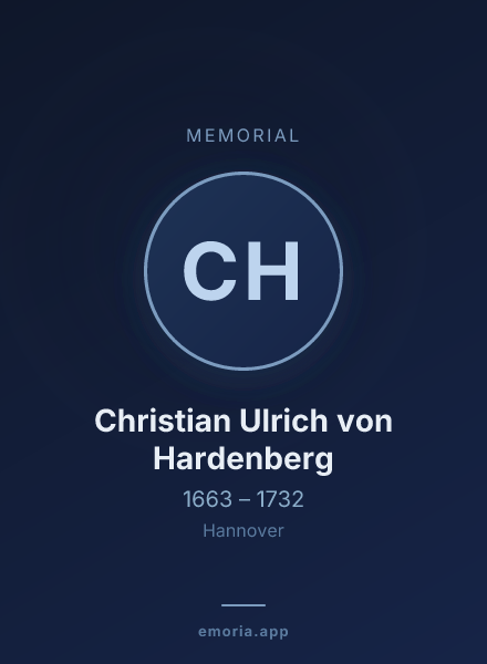 Memorial portrait of Christian Ulrich von Hardenberg