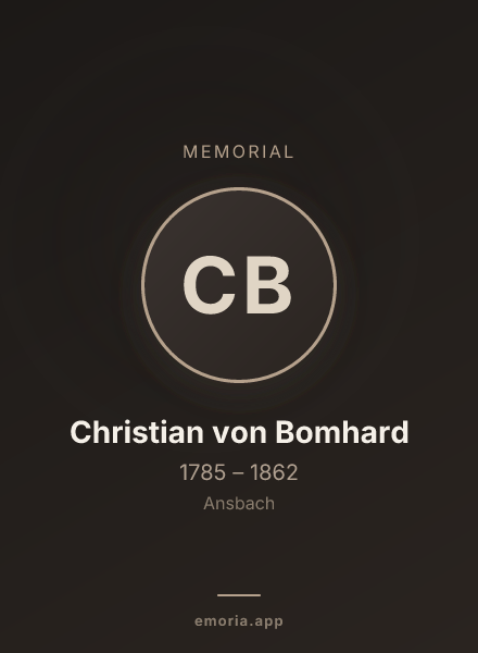 Memorial portrait of Christian von Bomhard