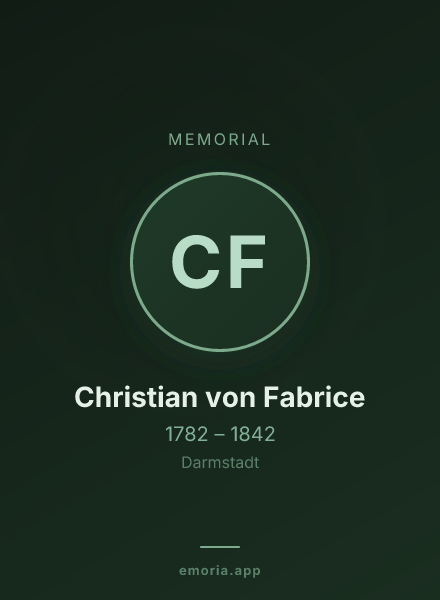Memorial portrait of Christian von Fabrice