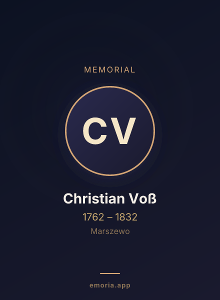 Memorial portrait of Christian Voß