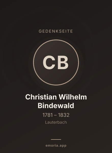 Gedenkportrait von Christian Wilhelm Bindewald