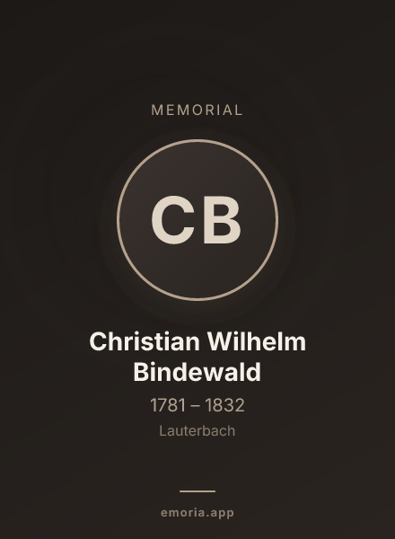 Memorial portrait of Christian Wilhelm Bindewald