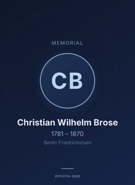 Memorial portrait of Christian Wilhelm Brose
