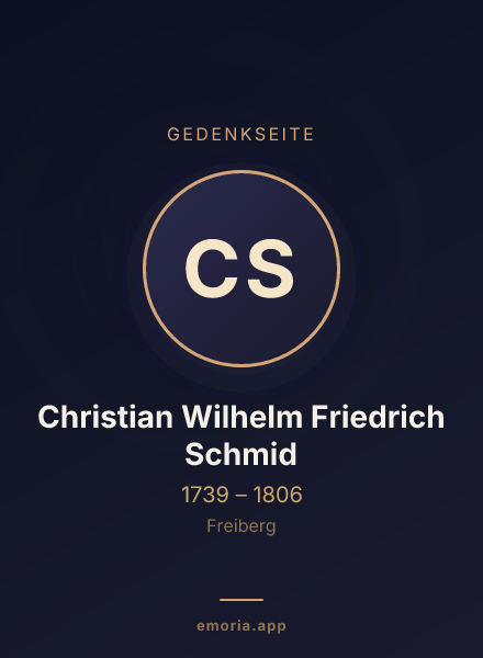 Gedenkportrait von Christian Wilhelm Friedrich Schmid