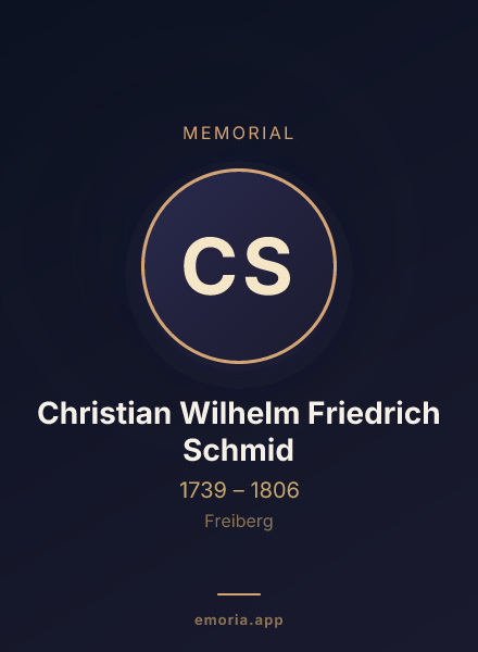 Memorial portrait of Christian Wilhelm Friedrich Schmid