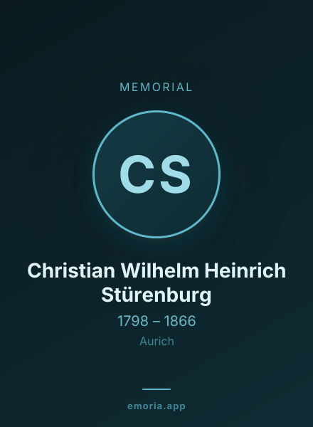 Memorial portrait of Christian Wilhelm Heinrich Stürenburg