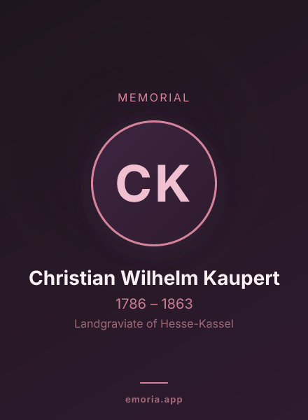 Memorial portrait of Christian Wilhelm Kaupert