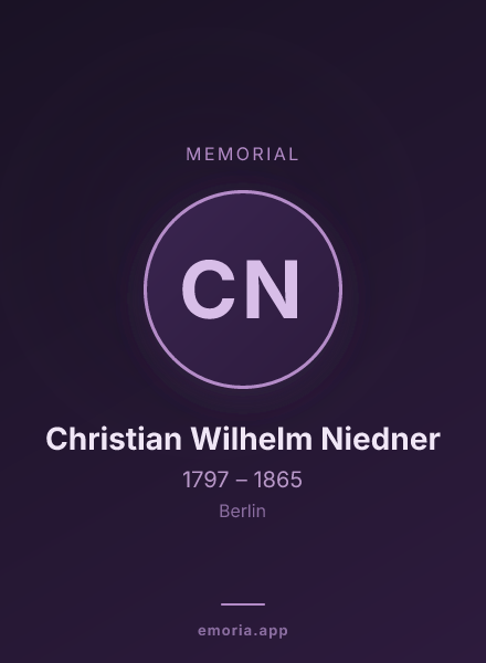 Memorial portrait of Christian Wilhelm Niedner