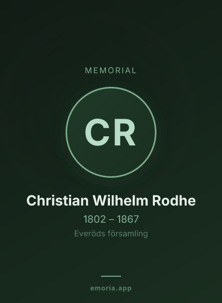 Memorial portrait of Christian Wilhelm Rodhe