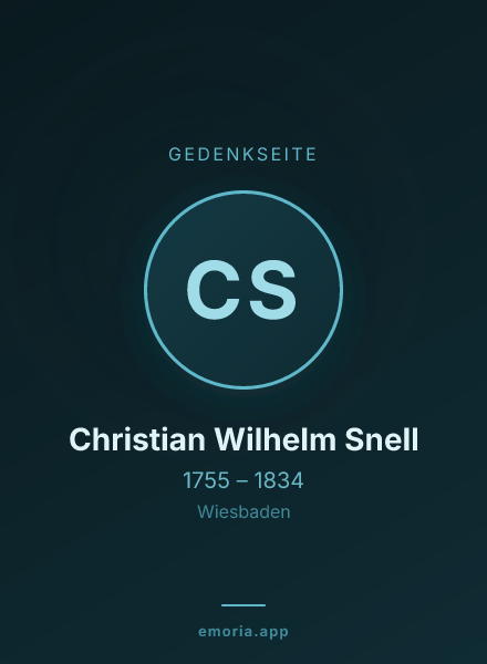 Gedenkportrait von Christian Wilhelm Snell