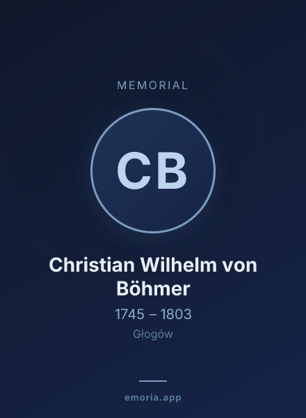 Memorial portrait of Christian Wilhelm von Böhmer