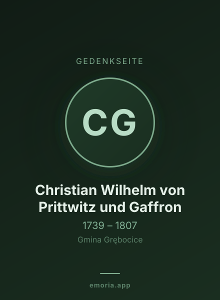 Gedenkportrait von Christian Wilhelm von Prittwitz und Gaffron